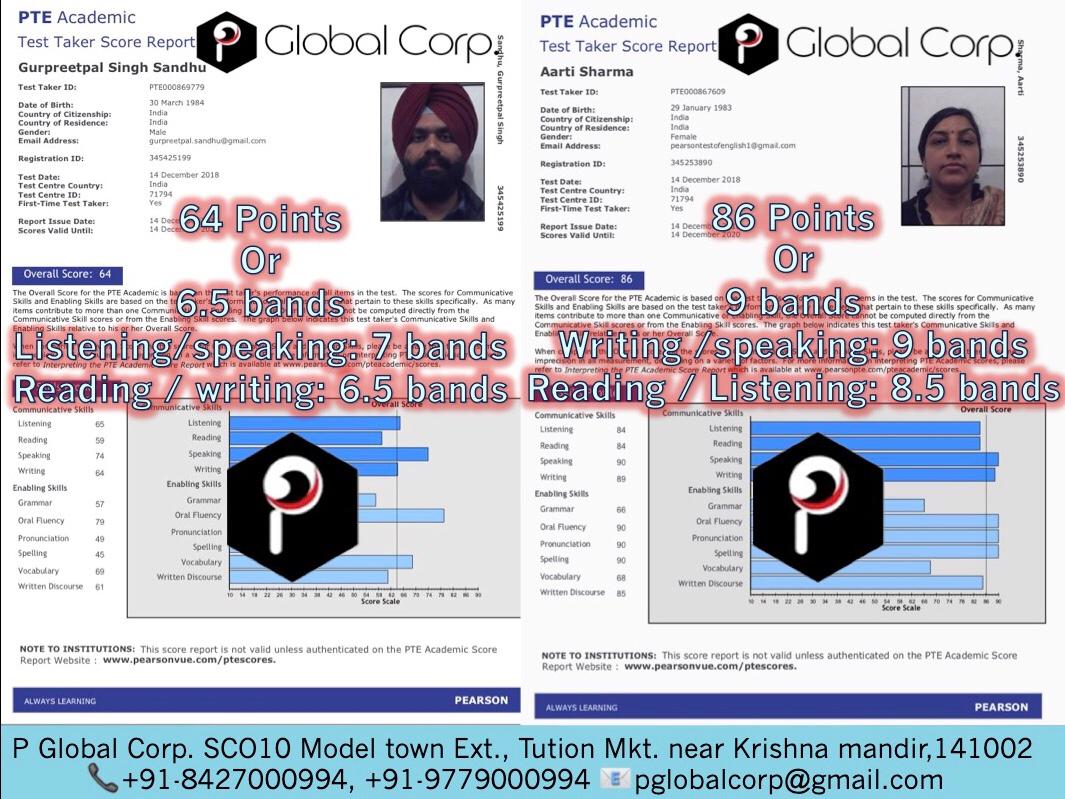 P Global Corp.